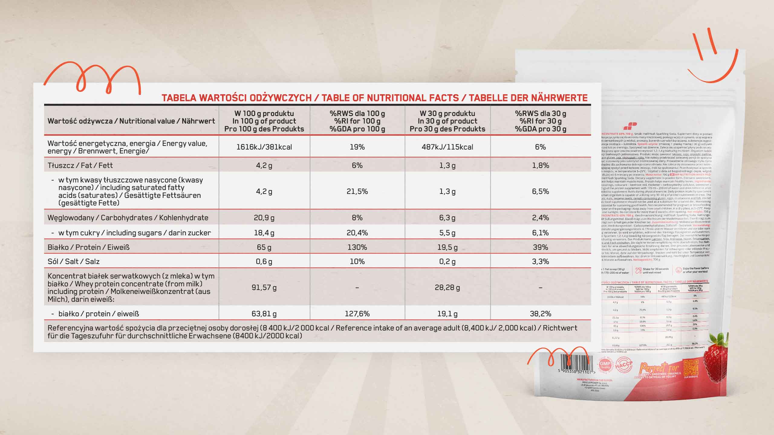 Very Nice Protein - Whey-Protein-Konzentrat WPC