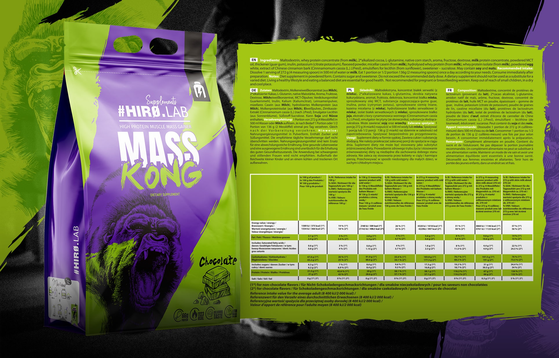 Mass Kong - Zutaten