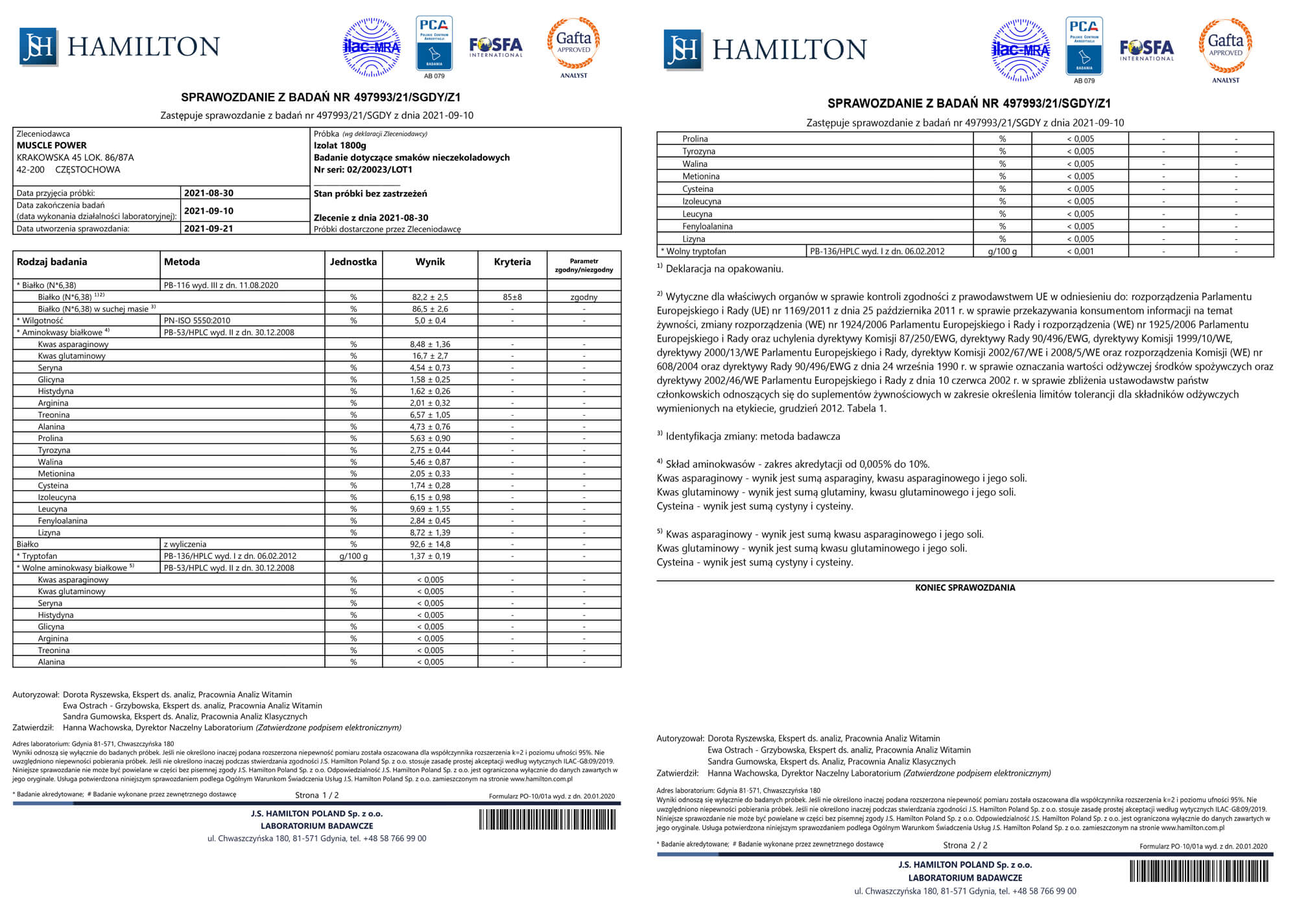 Forschung Hiro.Lab Isolate
