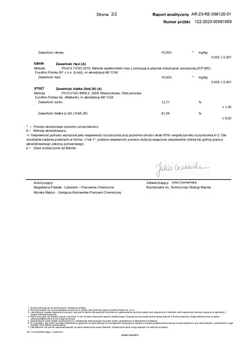 RED SUPPORT IsoWhey - 1020g - AUSVERKAUF - 31-05